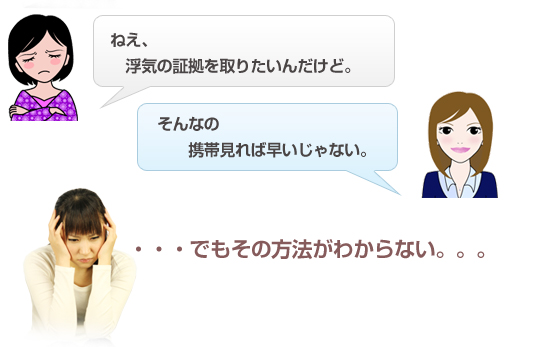 会話３