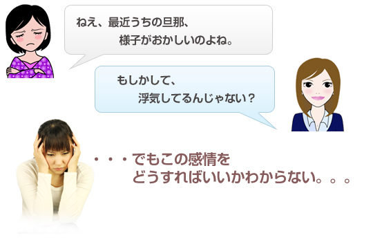 会話１